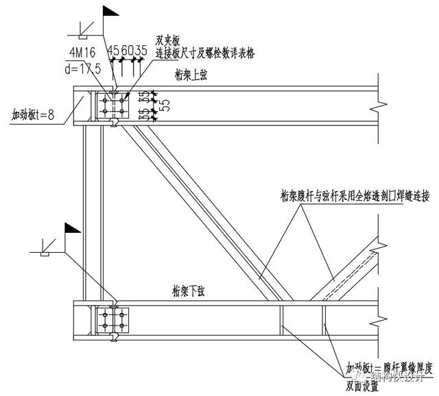 钢结构双向桁架的电算模拟