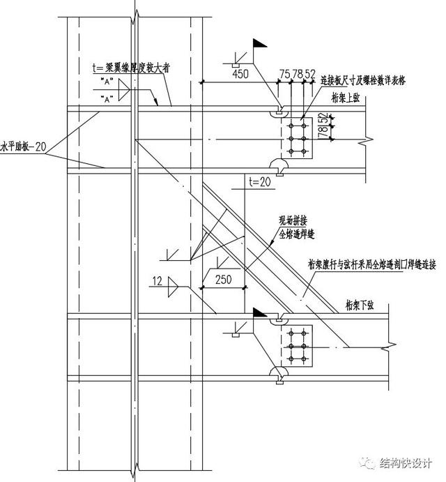 钢结构双向桁架的电算模拟