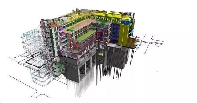 基于BIM技术的模板工程设计与施工的优势