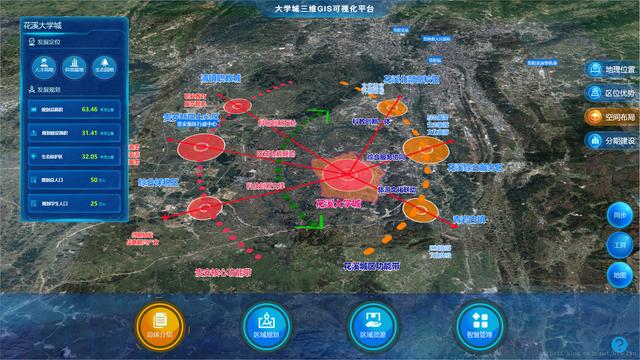智慧城市/园区三维GIS可视化平台
