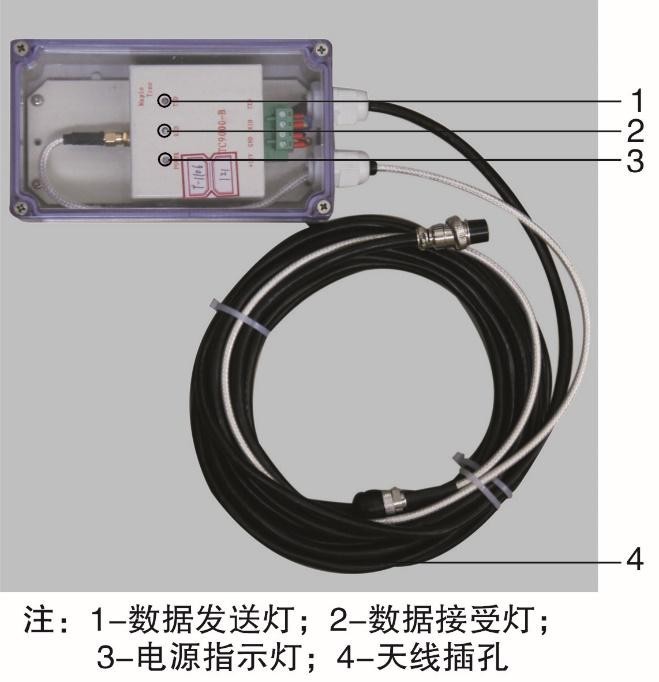 起塔机安全监控