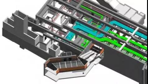 从哈尔滨站改看BIM等信息化技术的应用