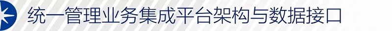 城市地下综合管廊统一管理业务集成平台