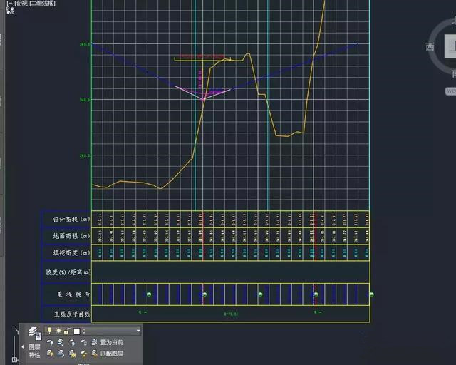 Civil 3d道路建模-纵断面导入及标签