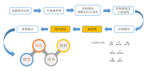 QQ图片20190401183819