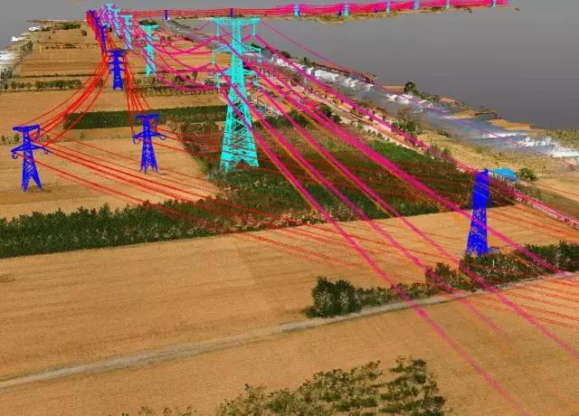 输电线路实景三维测量倾斜摄影与激光雷达技术对比