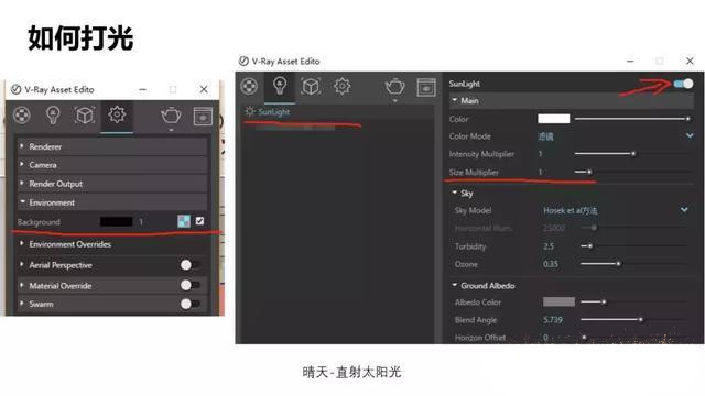 建筑学效果图制作的工作流程