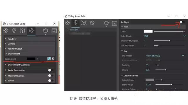 建筑学效果图制作的工作流程