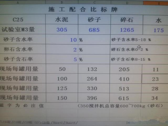 混凝土配合比计算软件推荐