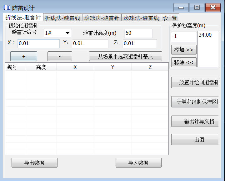  Substation电气设计软件防雷设计