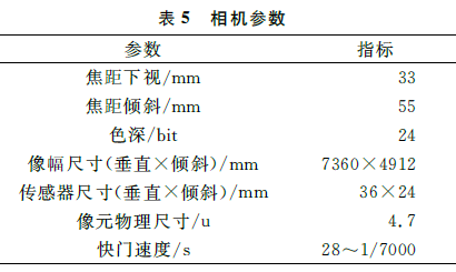 城市三维建模_低空无人机航拍精度评估