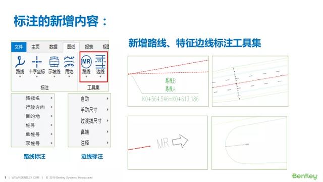 CNCCBIM OpenRoads | 横断面模板映射