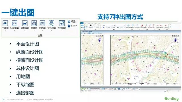 CNCCBIM OpenRoads | 横断面模板映射