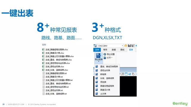 CNCCBIM OpenRoads | 横断面模板映射