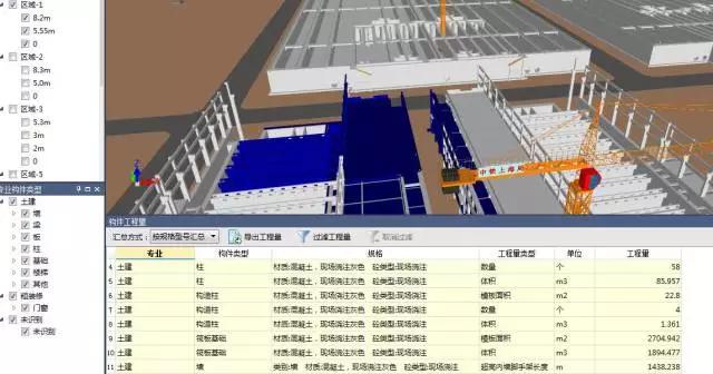 北湖污水厂和BIM之间的那些事