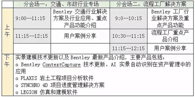 Bentley济南站主要日程安排