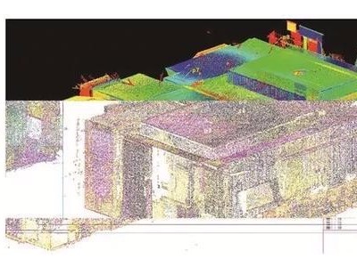 室内三维激光点云扫描建模流程