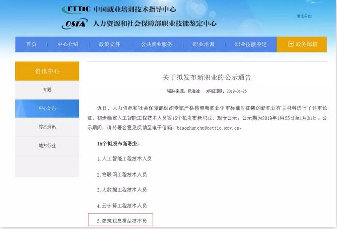 检验BIM能力的到底是什么？BIM软件