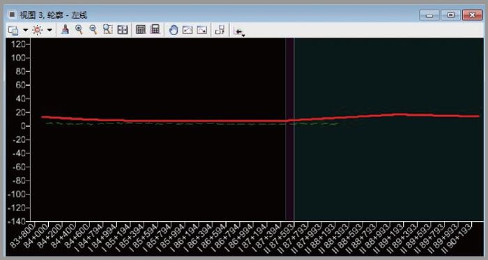 Bentley PowerCivil在沪通铁路线路上的应用 Bentley PowerCivil在沪通铁路线路上的应用