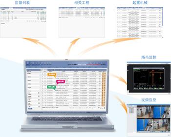 工地智能化系统建设，让施工管理更得心应手