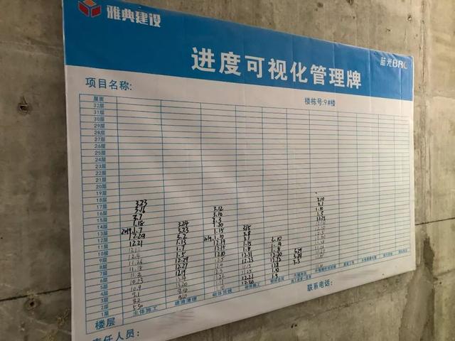智慧工地可视化管理，直观反映施工现场