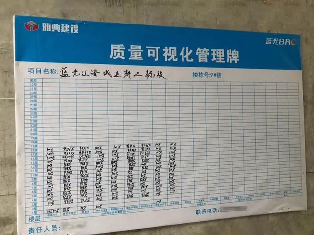 智慧工地可视化管理，直观反映施工现场