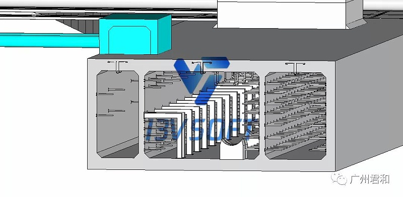 BIM技术在广州市天河智慧城地下综合管廊工程项目的应用