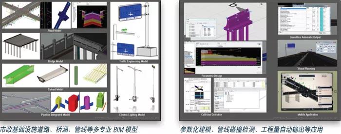 BIM助力京津中关村科技城走向智慧运维