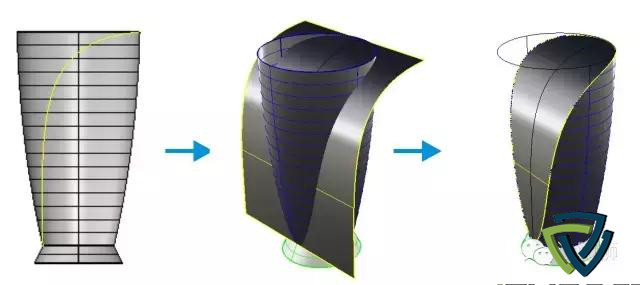 Rhino（犀牛）建模软件实用操作小技巧