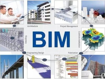 BIM系统对交通项目建设管理的支持及其扩展应用