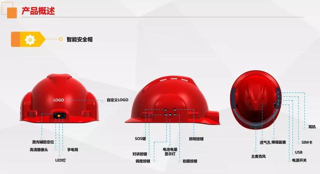 智慧工地_一体化智慧安全管理平台