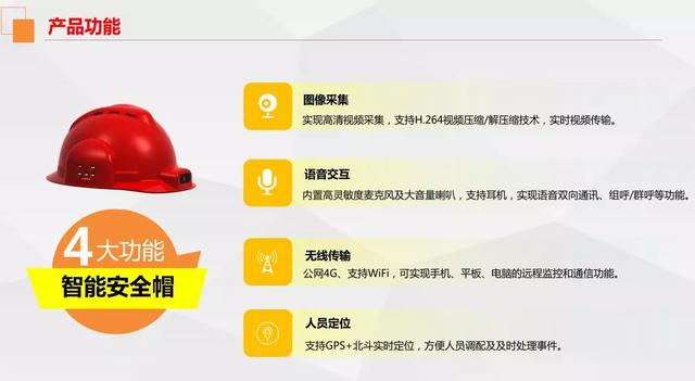 智慧工地_一体化智慧安全管理平台