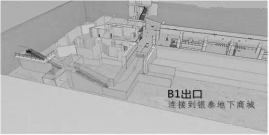 倾斜摄影的八大应用--公共安全中的应用