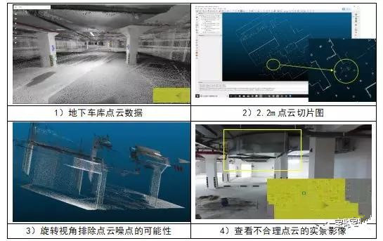 实景三维在城市公共建筑运维管理中的应用