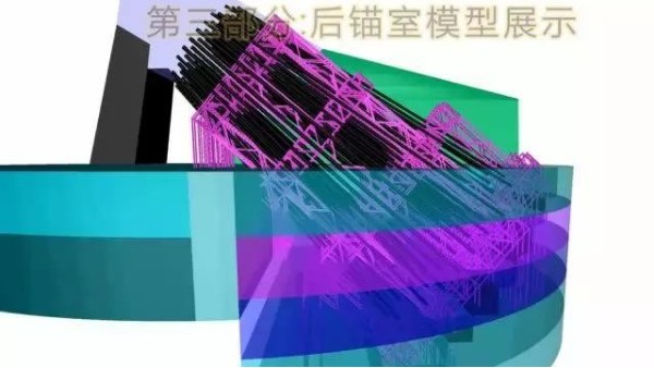 “BIM+施工技术”在桥梁施工中的BIM探索和研究