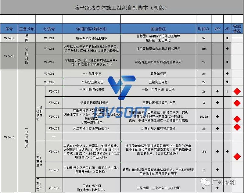 动画案例 | 哈平路地铁站BIM技术应用