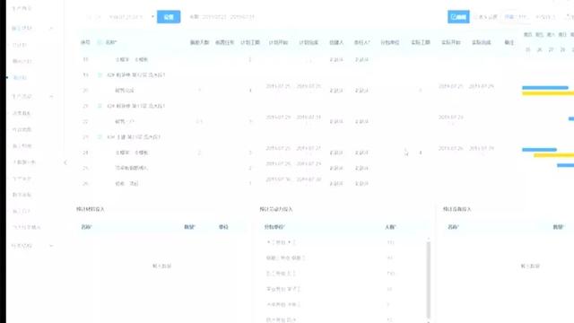 施工现场BIM技术实际应用怎么做？什么才是智慧智慧工地？