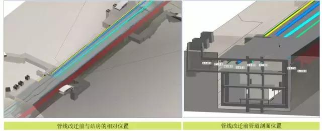 动态三维场地平面布置管理、三维可视化漫游巡检、施工进度4D模拟