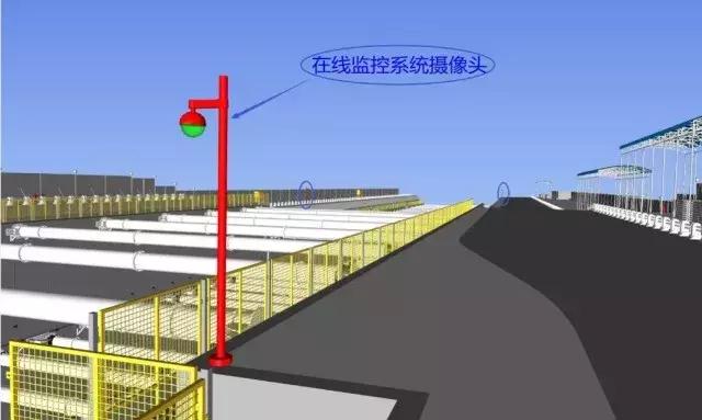 动态三维场地平面布置管理、三维可视化漫游巡检、施工进度4D模拟