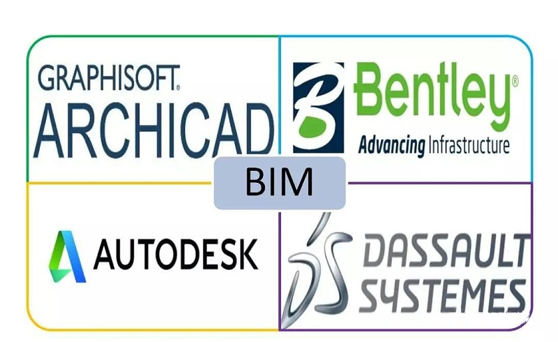 BIM软件并非只有revit,Revit,BIM软件