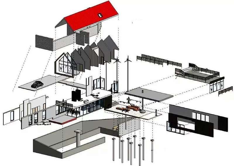 BIM软件并非只有revit,Revit,BIM软件