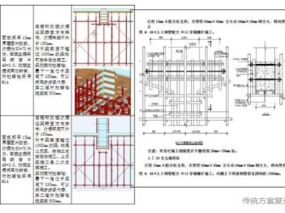 浅谈BIM方案和普通工程施工方案的区别