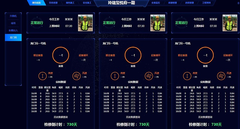 智慧工地设备协同管理（塔吊、升降机、闸机、考勤、人脸识别）