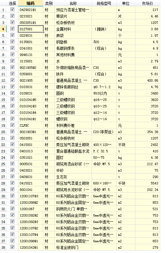 BIM技术与施工进度可视化