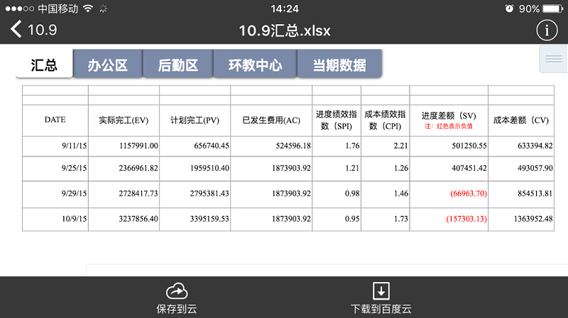 BIM技术与施工进度可视化