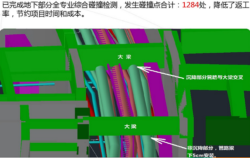 基于BIM技术的施工过程成本控制