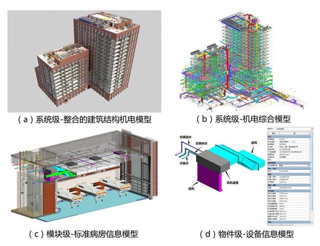 BIM技术助力智慧医院运维系统一体化