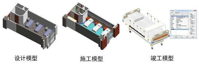 BIM技术助力智慧医院运维系统一体化