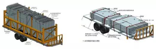 装配式预制构件准备、场地布置、运输、装卸及堆放等各环节要点