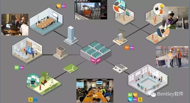 Bentley SYNCHRO数字化施工进度管理解决方案